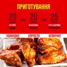Крильця курячі